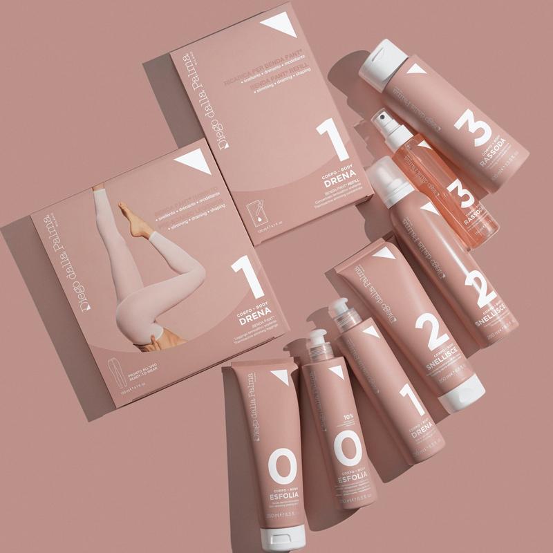 NEW TRATTAMENTO CORPO ANTICELLULITE | Charme Parfumerie de Luxe Molfetta